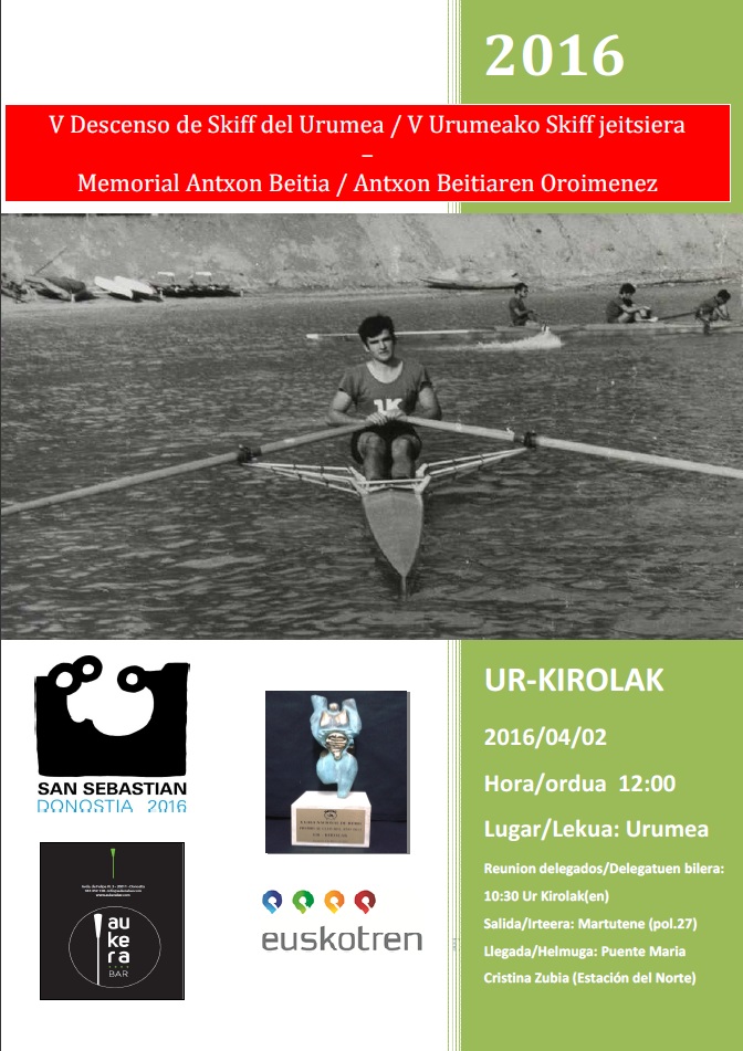 Resultados V Memorial Antxon Beitia